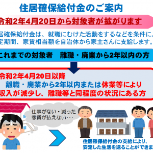 20代から始める資産形成のススメ