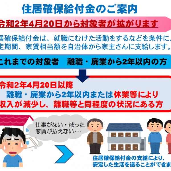コロナに負けるな！住居確保給付金